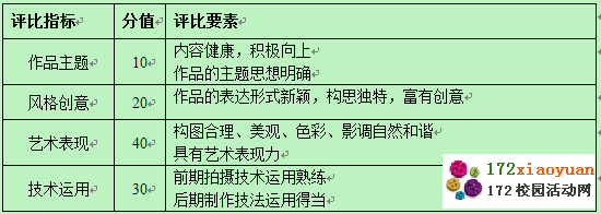 多媒体综合技能竞赛策划书