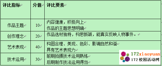 多媒体综合技能竞赛策划书