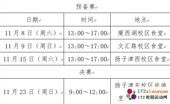 “美食文化节” 系列活动之厨艺大赛策划书