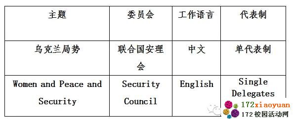 模拟联合国大会策划书